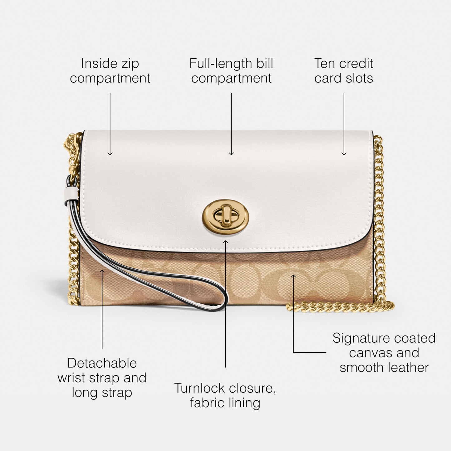 Coach Women's Signature Chain Crossbody Bag